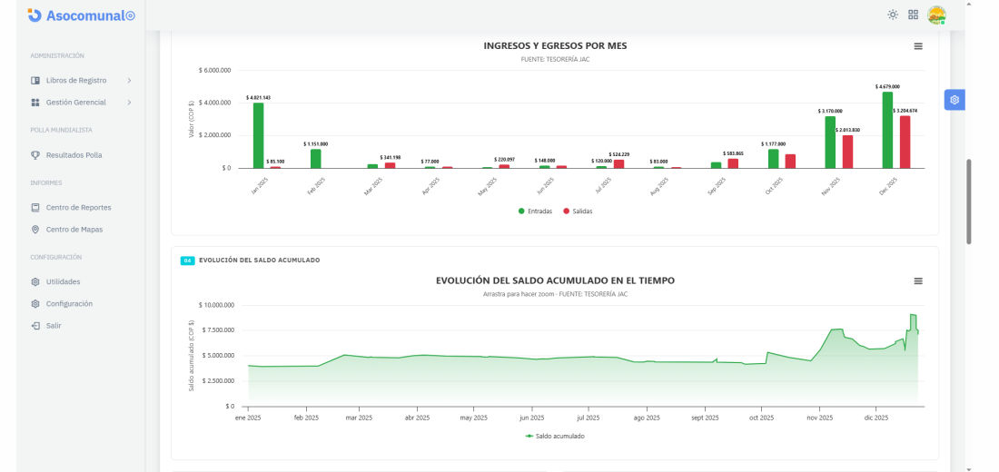 Registro contable Tesorería — ASOCOMUNAL APP