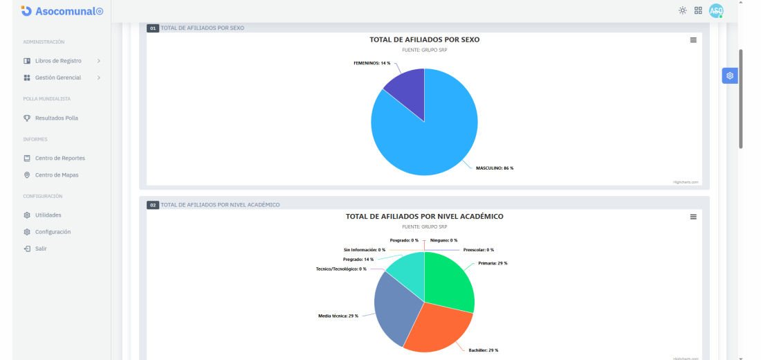 Edición de Datos — ASOCOMUNAL APP